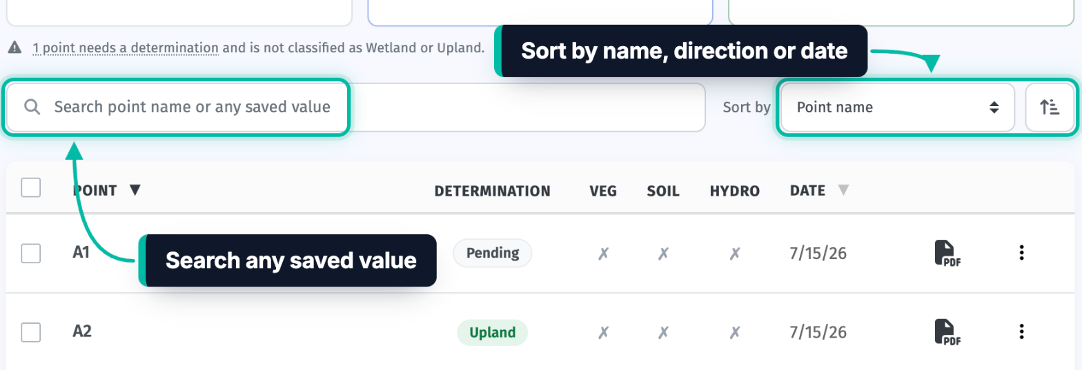 The Points tab of a survey in Ecobot Manager, with the search box and the Sort by menu highlighted