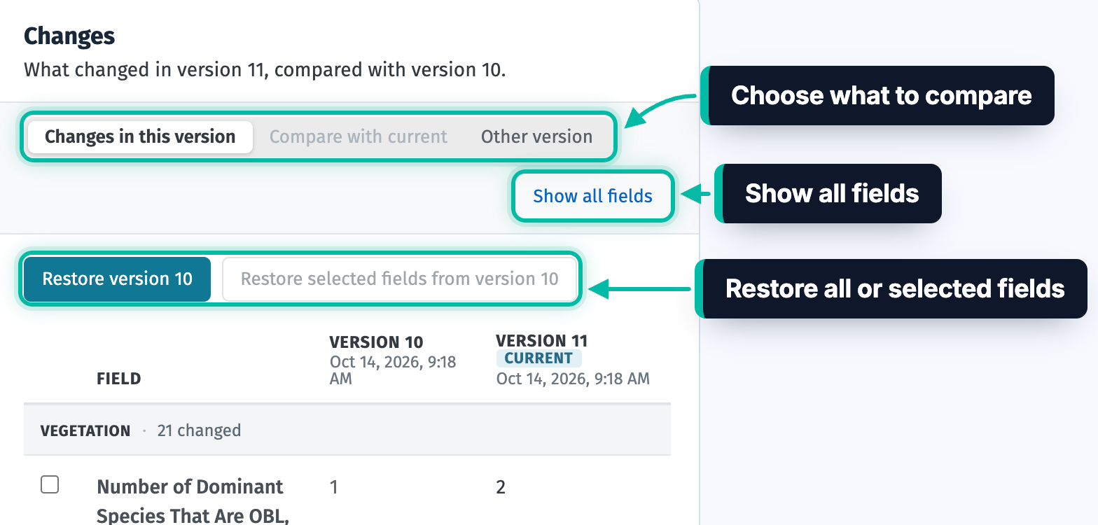 The Changes panel of a point's history in Ecobot Manager, with the comparison choices, Show all fields and the restore buttons highlighted