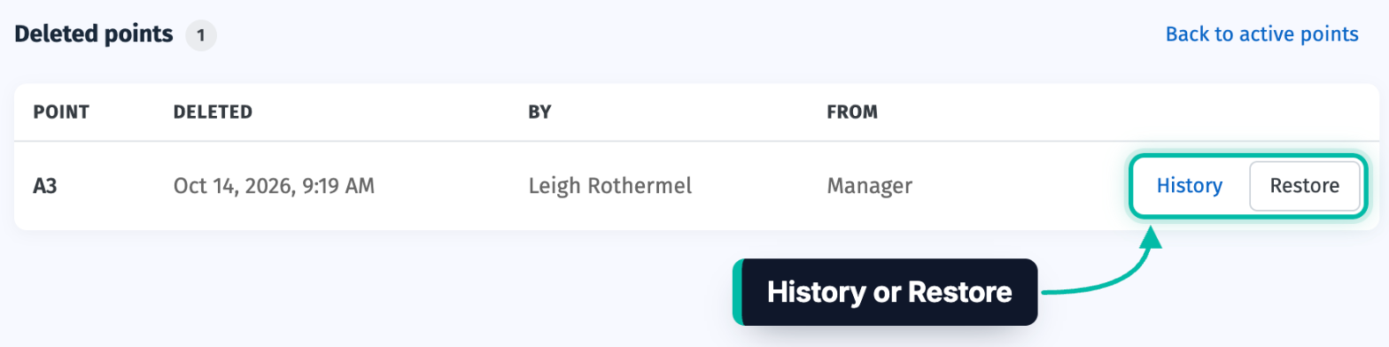 The Deleted points list in Ecobot Manager, with a point's History and Restore buttons highlighted