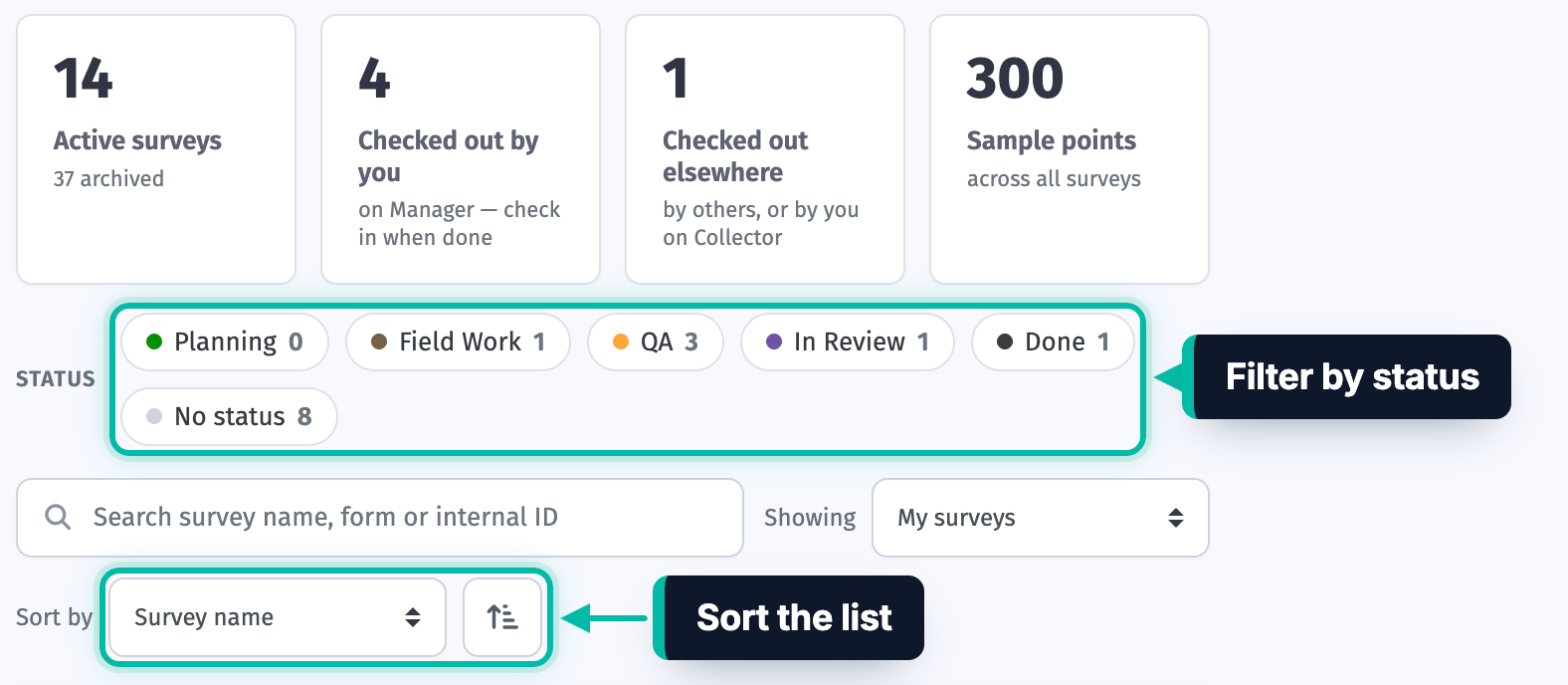 The top of the Surveys page in Ecobot Manager, with the status filters and the Sort by menu highlighted