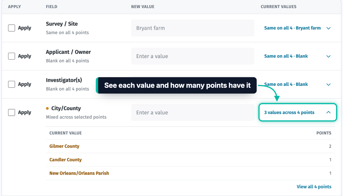 The Bulk edit points page in Ecobot Manager, with the City/County current values open, showing each county and how many points have it