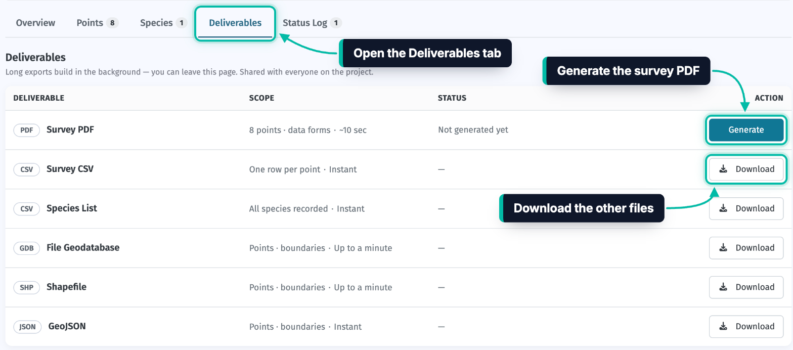 A survey's Deliverables tab in Ecobot Manager, with the Deliverables tab, the Generate button and a Download button highlighted