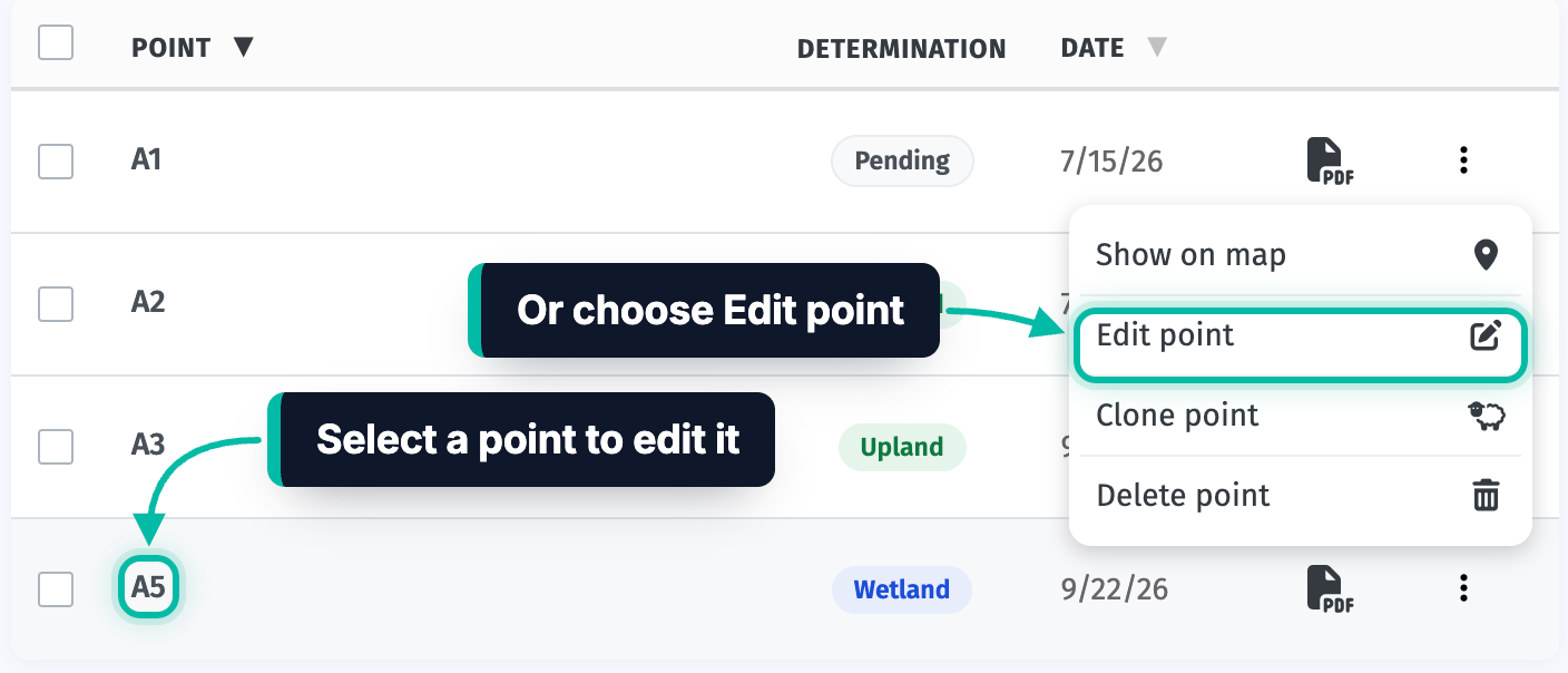 The point list on a survey's Points tab in Ecobot Manager, with a point name and the Edit point option highlighted