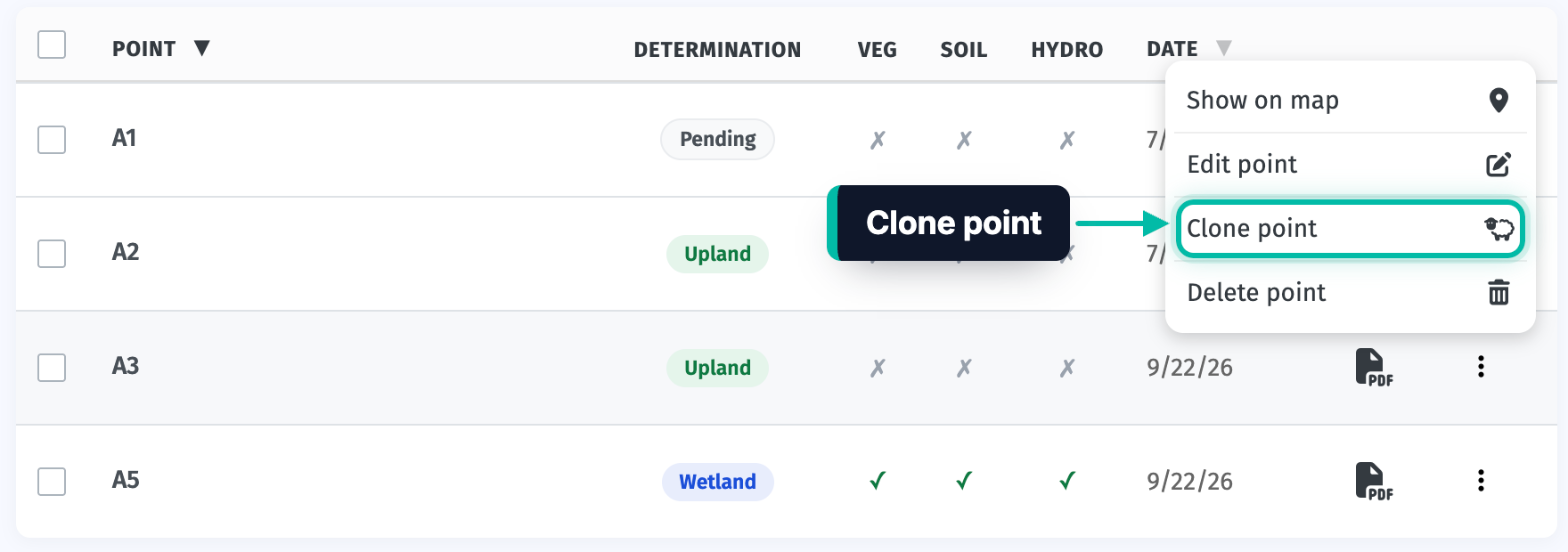 The Points tab of a survey in Ecobot Manager, with a point's menu open and Clone point highlighted