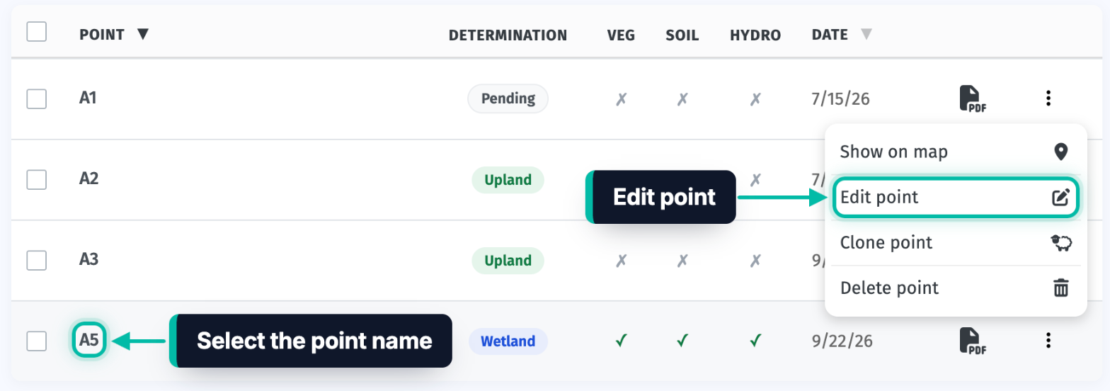 The Points tab of a survey in Ecobot Manager, with a point name and Edit point in the point's menu highlighted