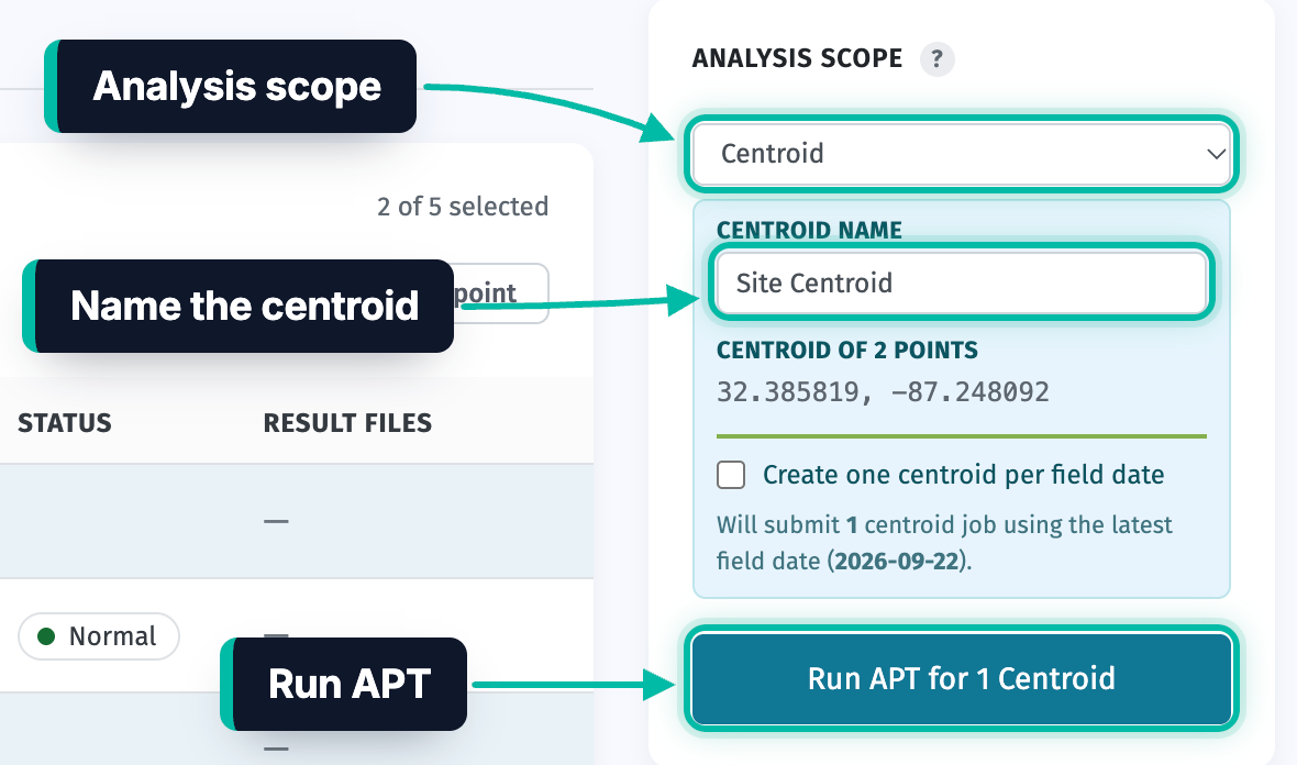 The Analysis scope panel on the APT page, with the scope list, the centroid name and the Run APT button highlighted