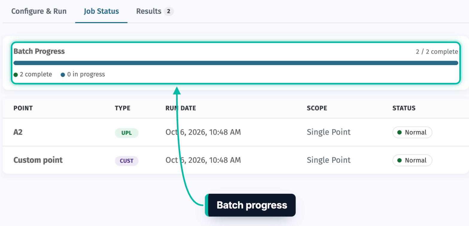 The APT Job Status tab in Ecobot Manager, with the batch progress bar highlighted