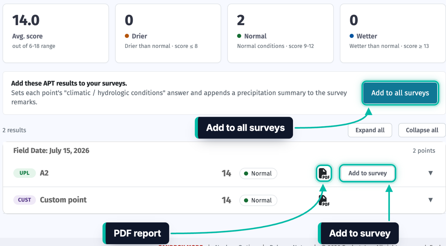 The APT Results tab in Ecobot Manager, with Add to all surveys, a PDF report icon and Add to survey highlighted