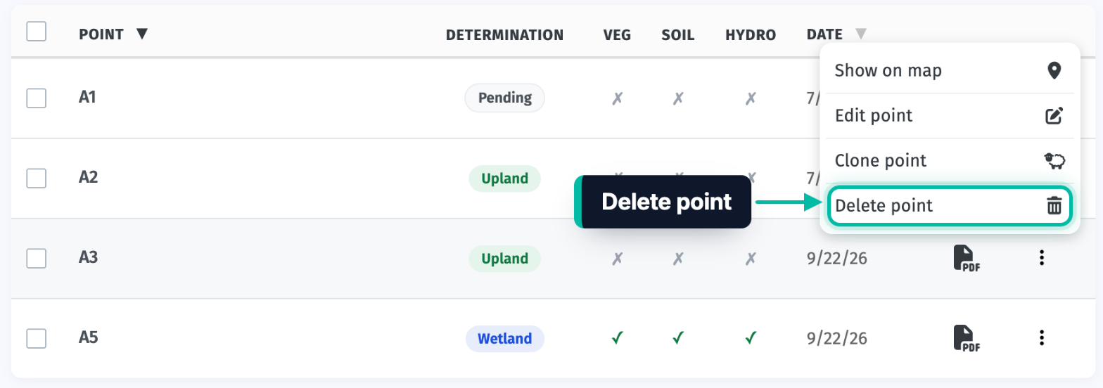 The Points tab of a survey in Ecobot Manager, with a point's menu open and Delete point highlighted